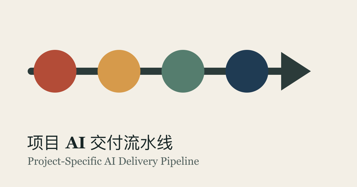 Project-specific AI delivery pipeline series cover image
