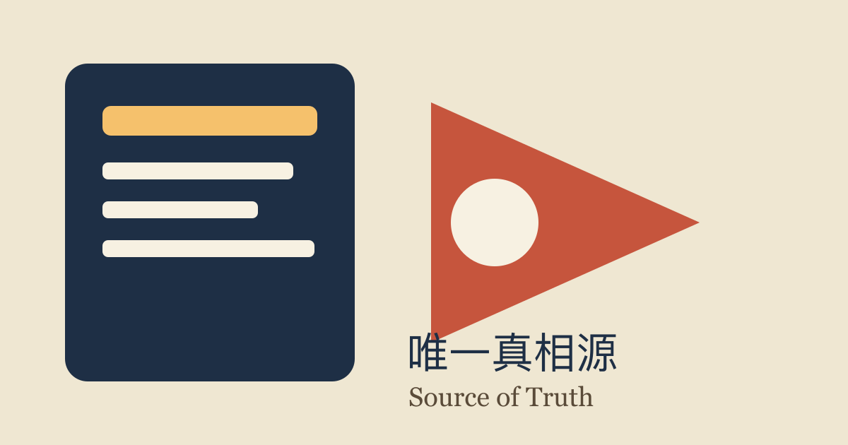 Source of Truth and evidence series cover image